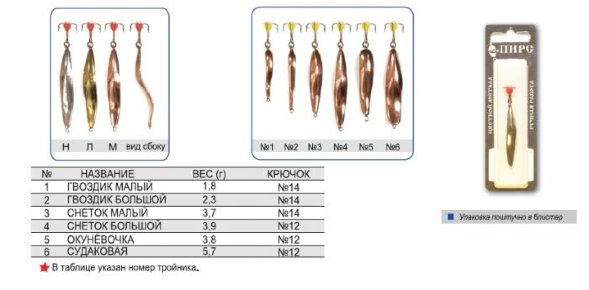 Блесна зимняя ПИРС Змейка с черт. Гвоздик бол. 2.3г никель блистер